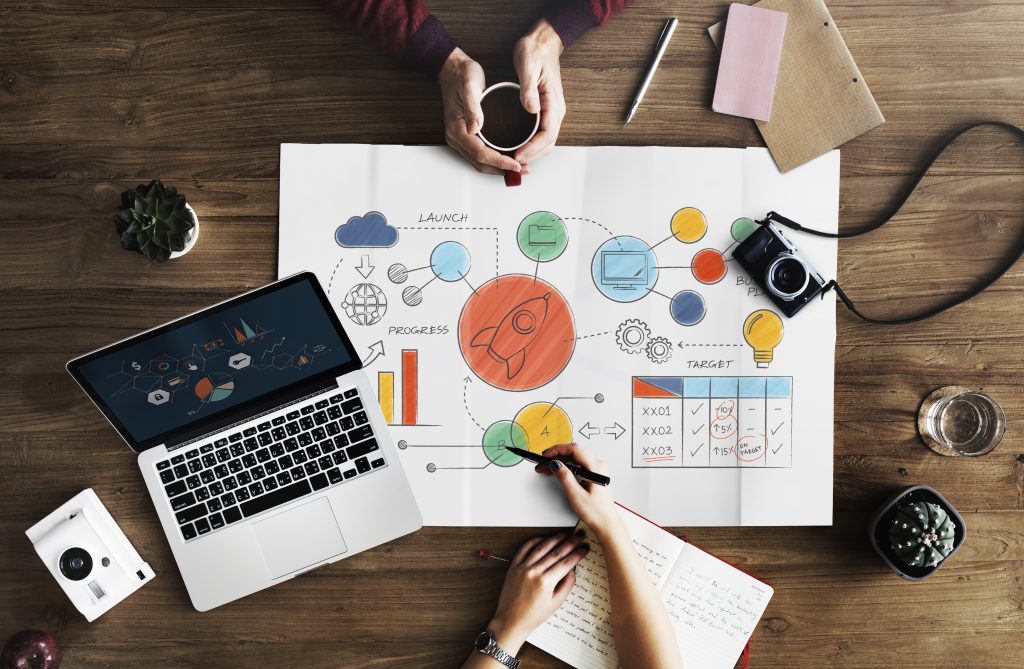 gestion de contenido KPI